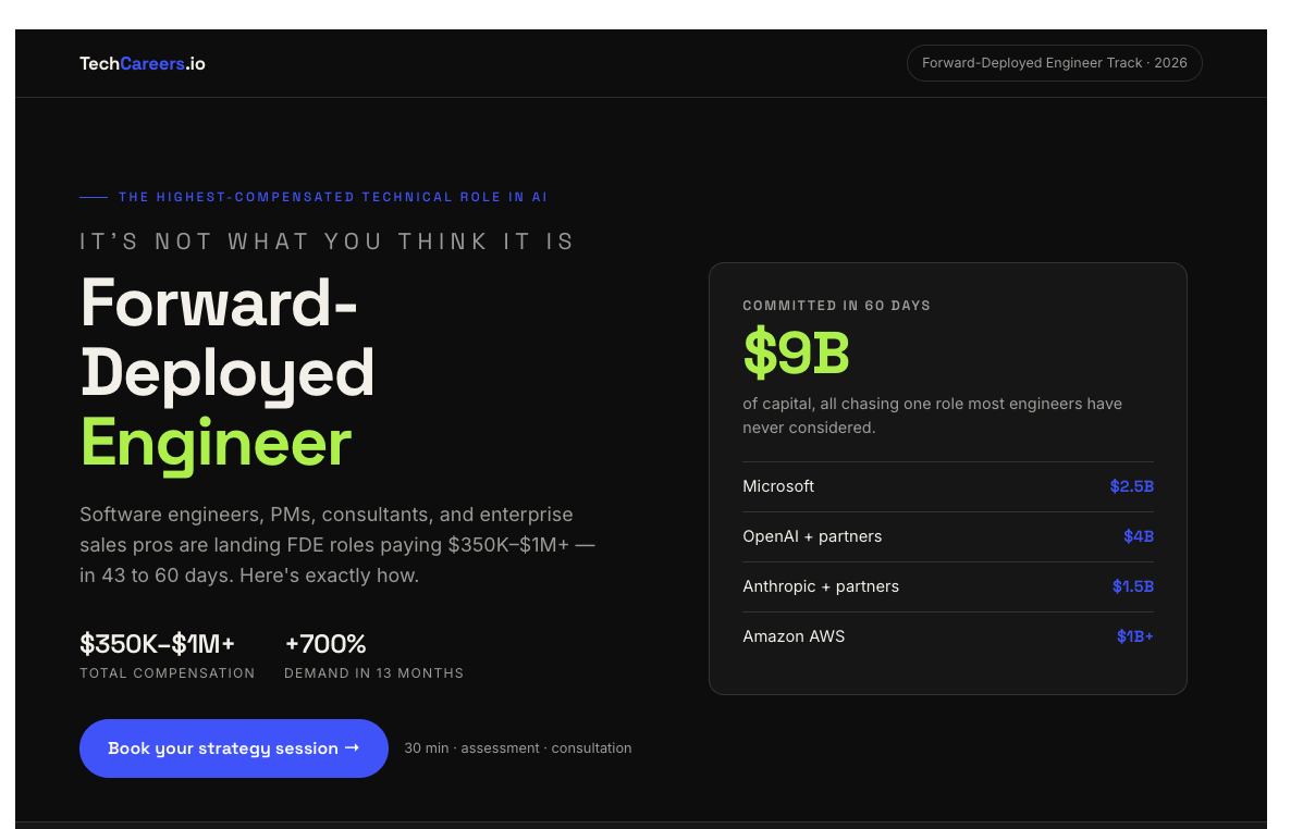 How to Become a Top 5% Forward Deployed Engineer Candidate: The Exact Strategy Getting Our Community Members Interview Requests From Hiring Managers