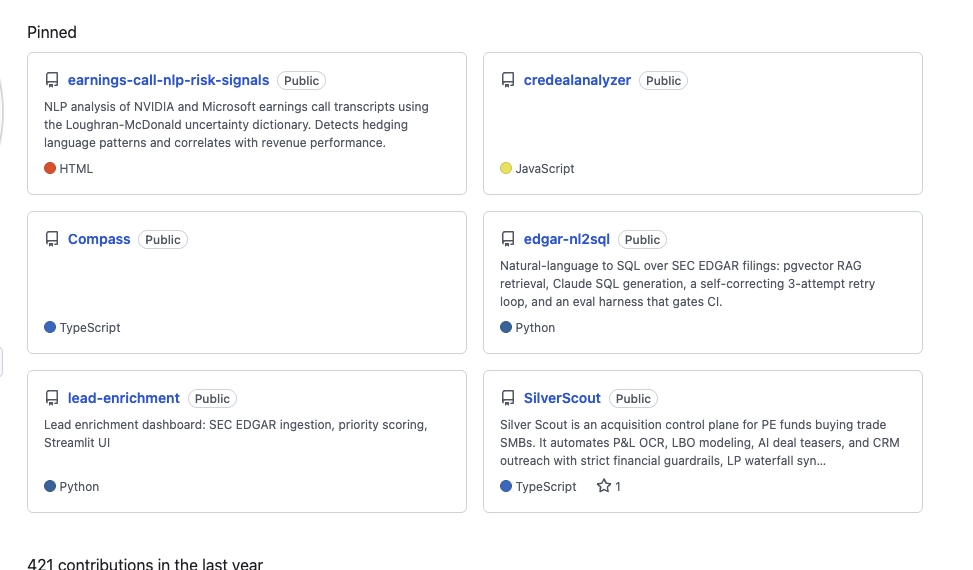 Ahdi GitHub portfolio contributions forward deployed engineer 2026