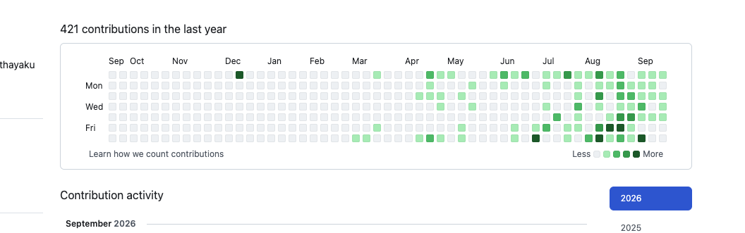 Ahdi GitHub portfolio contributions forward deployed engineer 2026