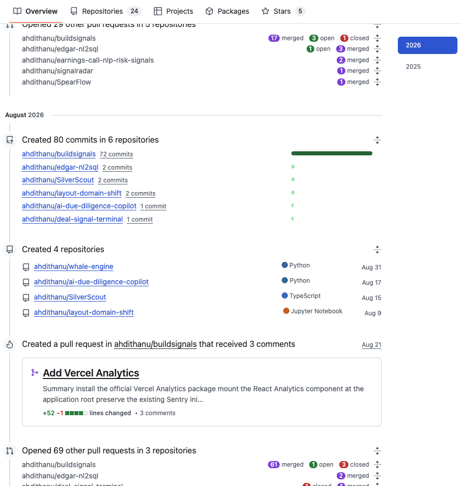 Ahdi GitHub portfolio contributions forward deployed engineer 2026