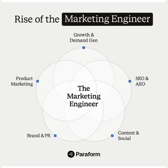 How to Pass the Palantir Forward Deployed Engineer Interview: The Complete 2026 Guide