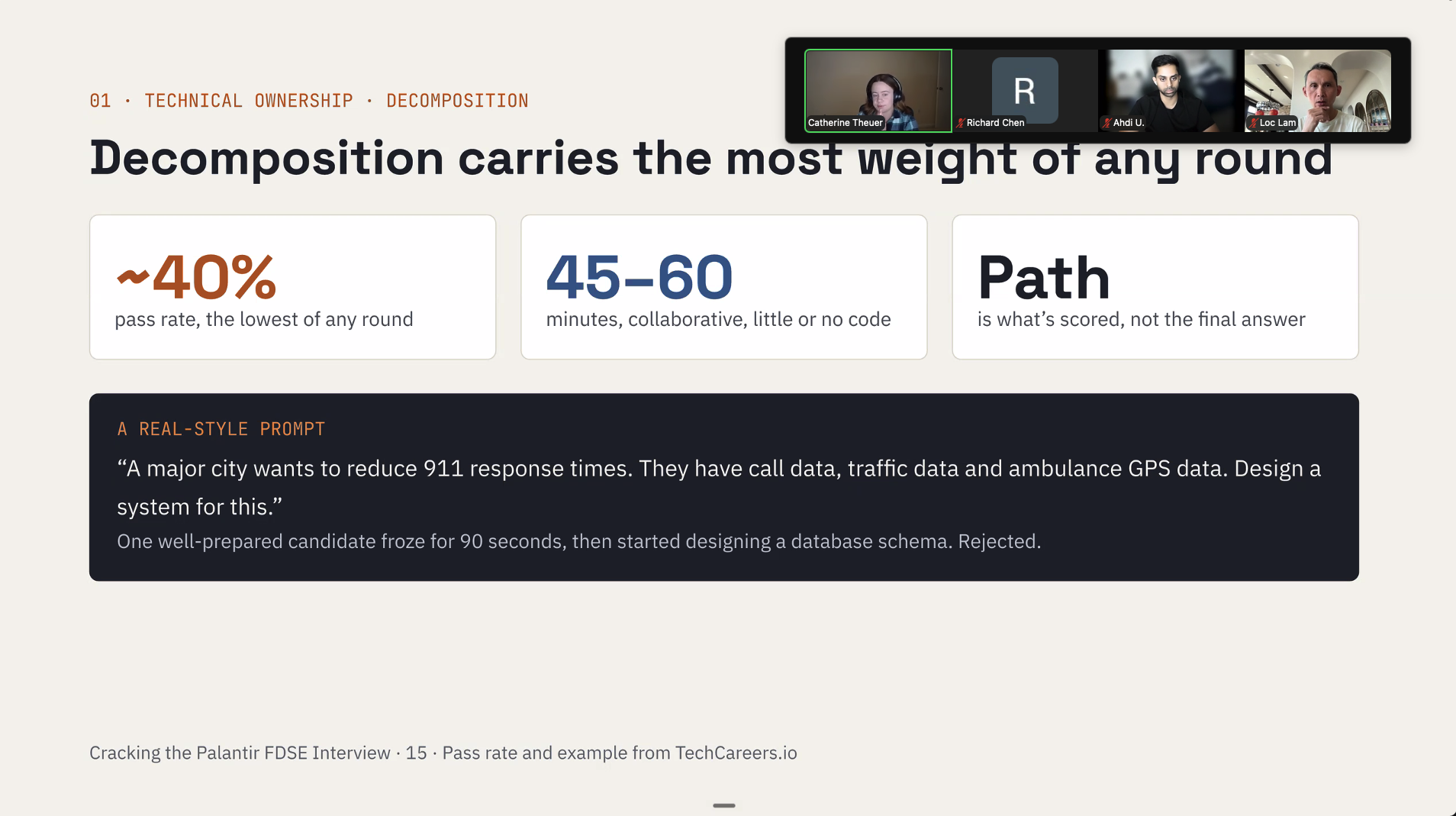 How to Pass the Palantir FDE Interview: Decomp, Delta vs. Echo, and What Actually Gets You the Call