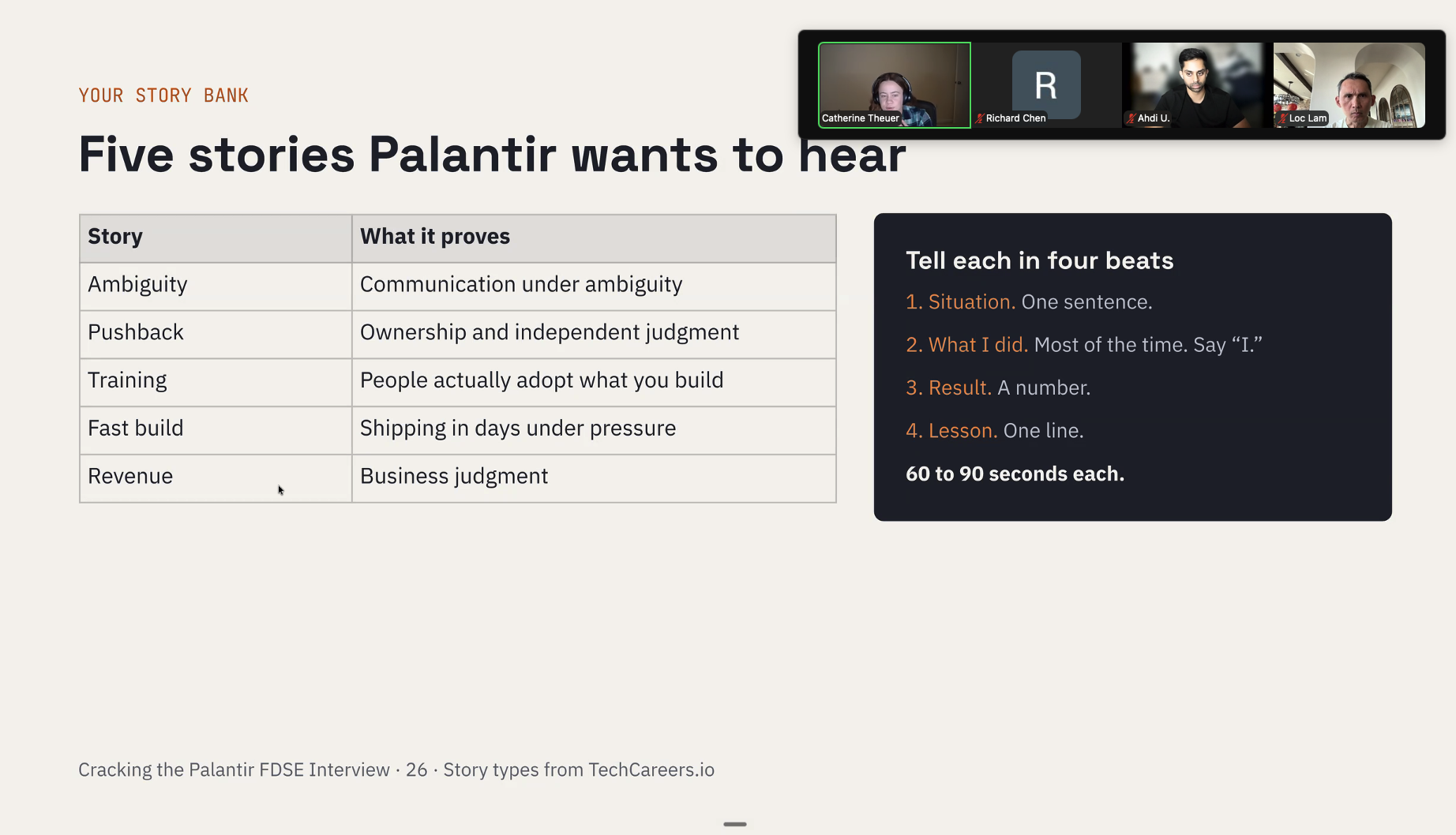 How to Pass the Palantir FDE Interview: Decomp, Delta vs. Echo, and What Actually Gets You the Call